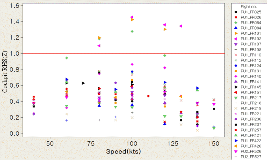 jksqm-43-3-341f10.gif