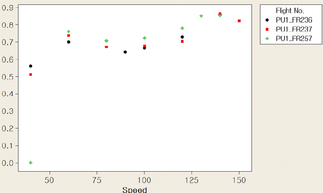 jksqm-43-3-341f16.gif