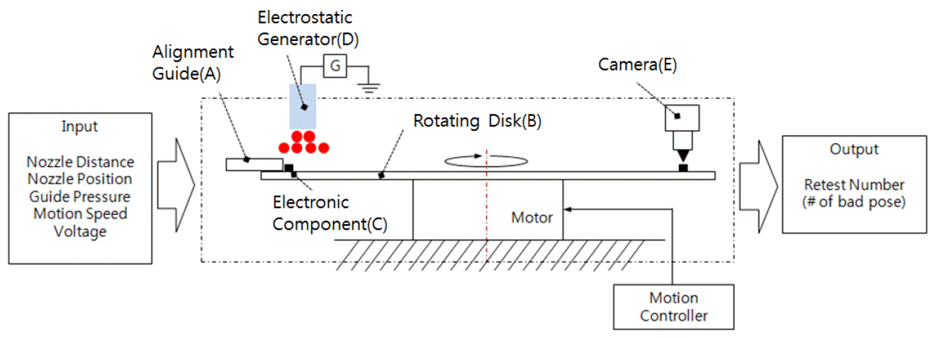 jksqm-43-3-453f2.gif