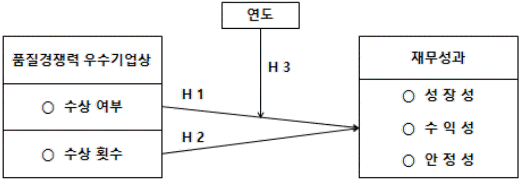 jksqm-44-3-617f1.gif