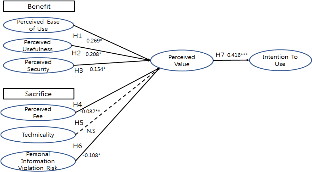 jksqm-45-3-583f3.gif