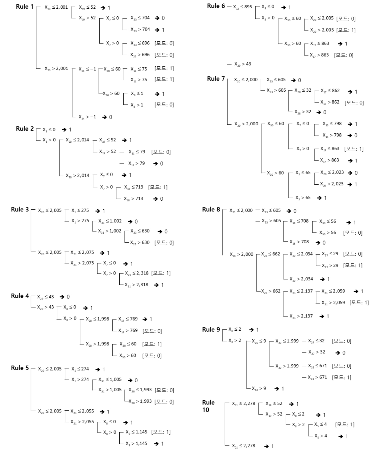 jksqm-46-3-739f5.jpg