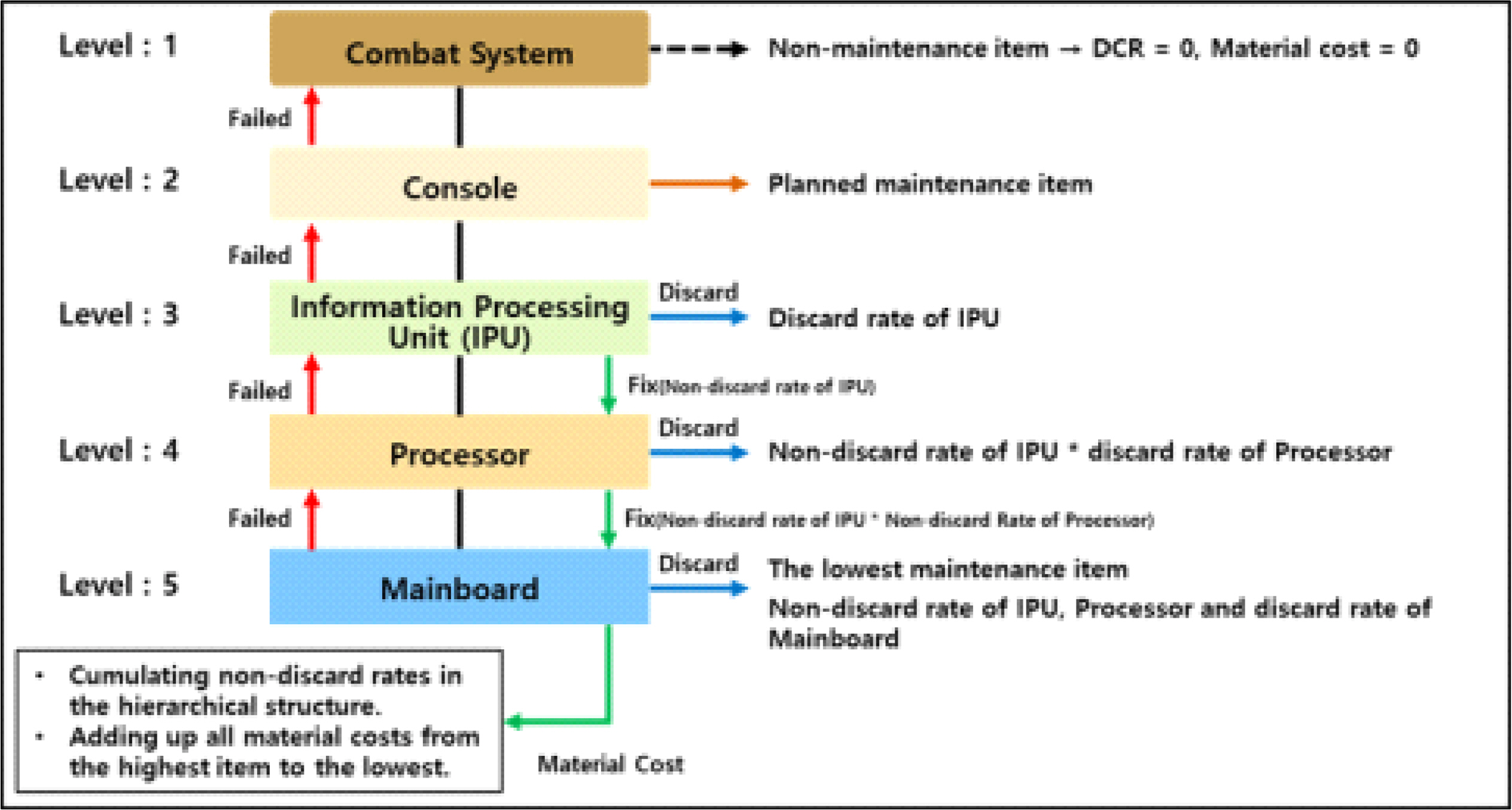 jksqm-52-2-275f2.jpg