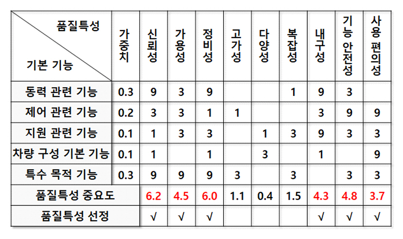 jksqm-52-3-495f3.jpg