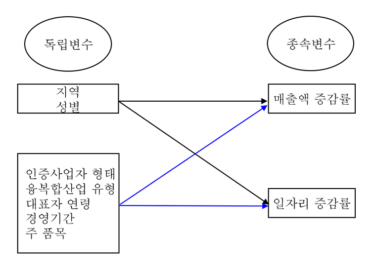 jksqm-52-3-529f1.jpg