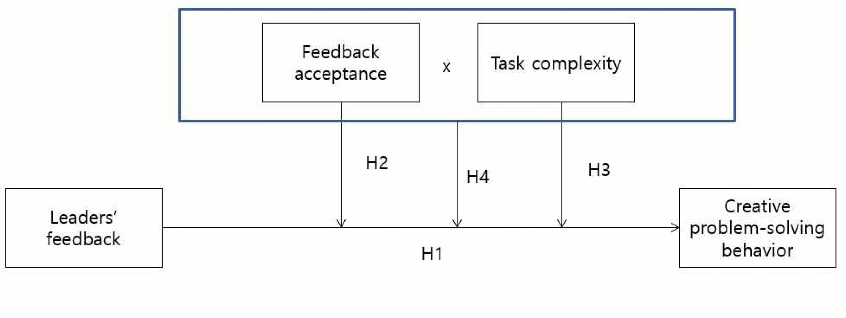 jksqm-50-4-777f1.gif